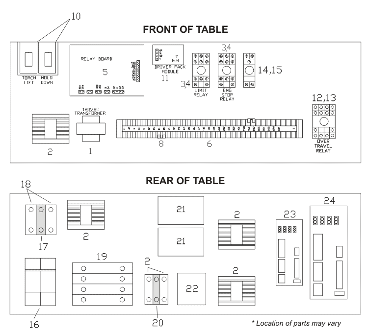 HVAC 8000 High Speed Relay Pan
