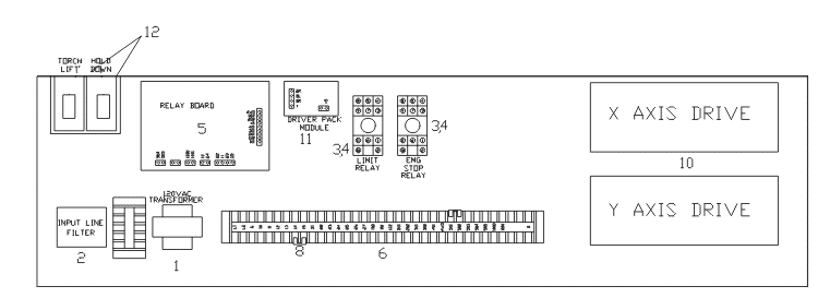 HVAC 8000 Relay Panel