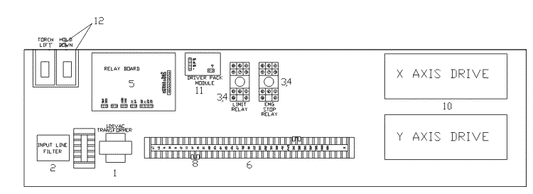 HVAC 8000 Relay Panel